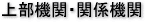 �㕔�@�ցE�֌W�@��