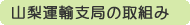 �R���^�A�x�ǂ̎�g��