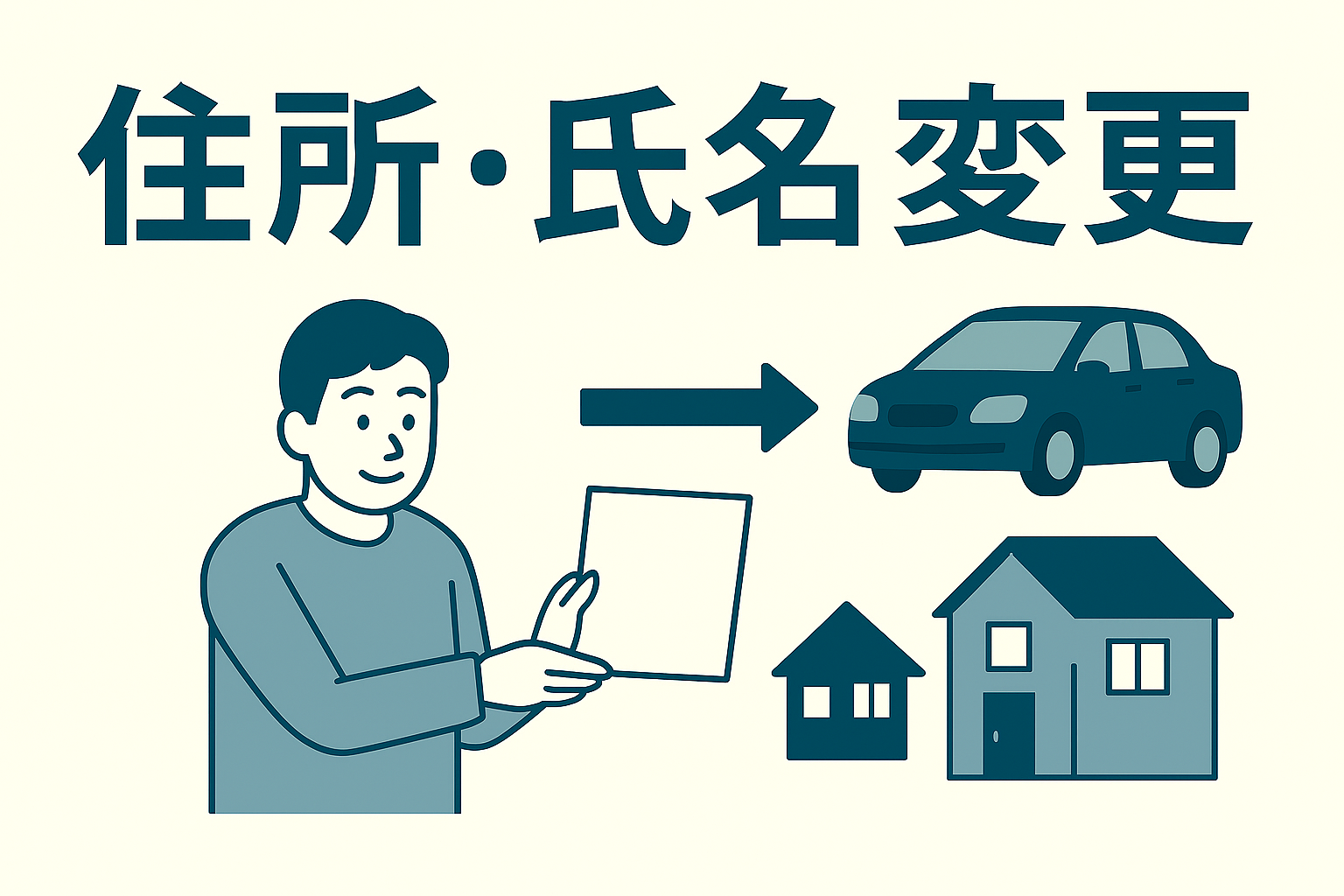 �Z���E�����ύX