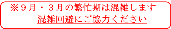 Gm点