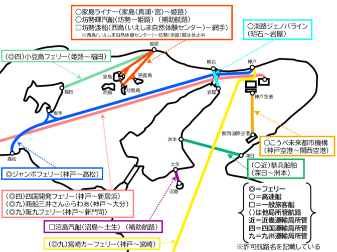航路図